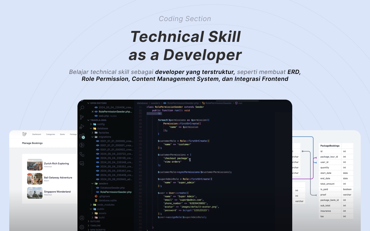 Foto kelas Complete UI Designer : User Flow, Visual Design, Prototype